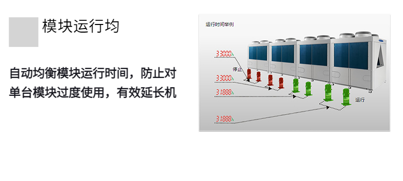 賣點(diǎn)2.jpg